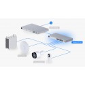 USW-PRO-24-POE-BR UNIFI SWITCH 24P 2SFP +400W