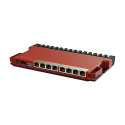 MIKROTIK ROUTERBOARD L009UIGS-RM 800MHZ 512MB RAM