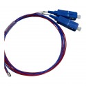 SPLITTER 1*2 40-60% 0.9MM 1.0M SC/UPC